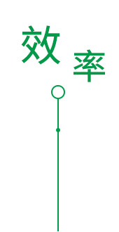 安全環(huán)保